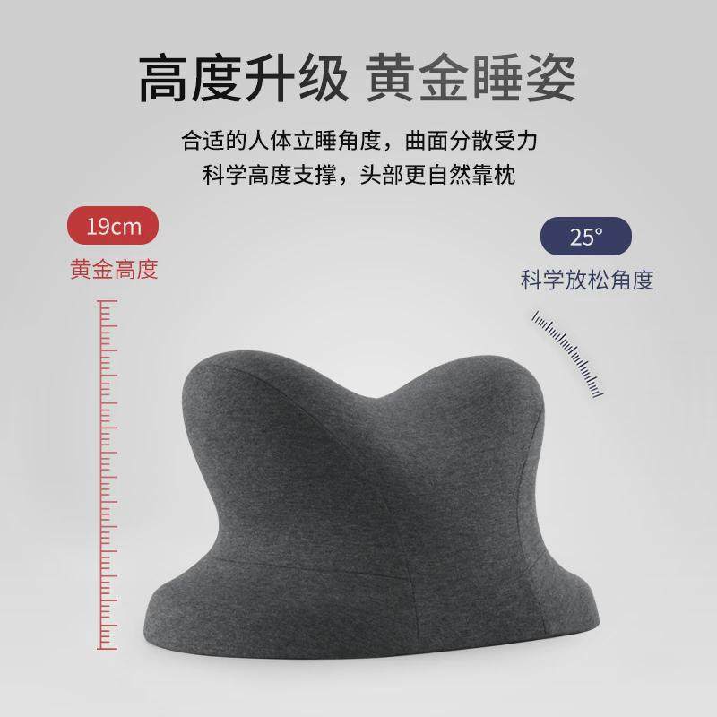 午睡枕趴睡枕办公室专用枕头学生午睡趴趴枕睡觉神器趴桌子午休枕,淘宝优惠券,粉丝福利购,淘宝优惠卷