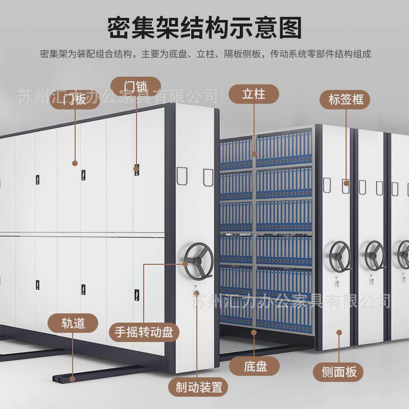 移动密集架档案柜手摇轨道钢制智能电动密集柜资料文件柜货架 - 图0
