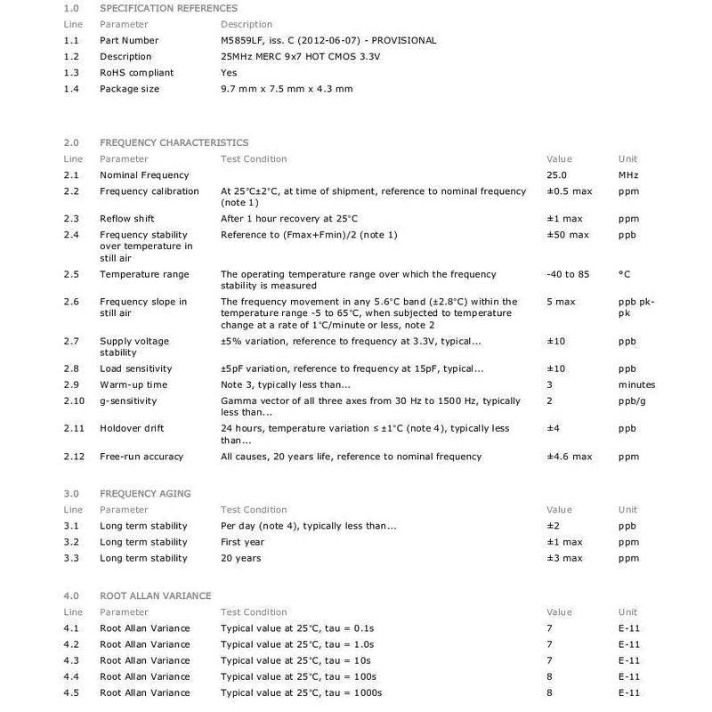 恒温晶振OCXO 0.05ppm 50PPB 25M 25MHZ 25.000MHZ RAKON M5859LF - 图0