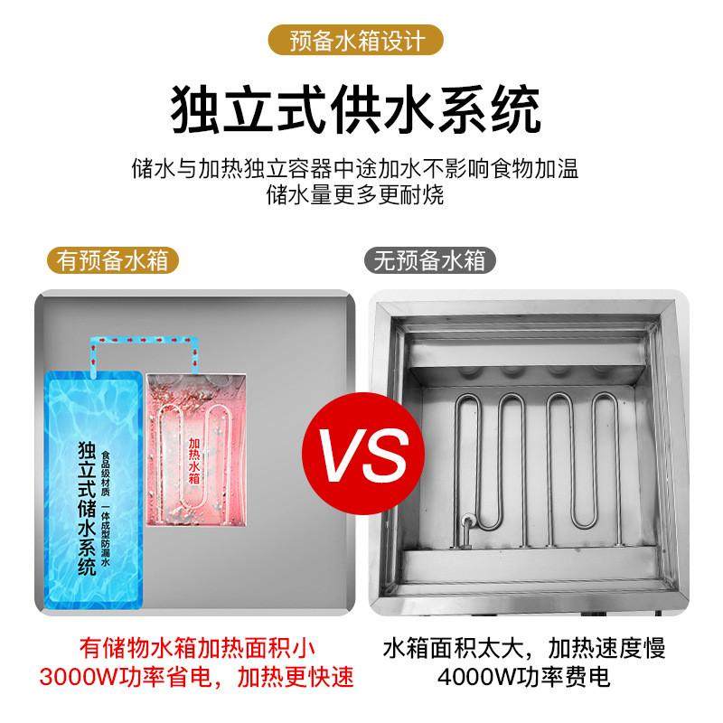 不锈钢电蒸包炉防干烧蒸包炉商用电热多功能蒸汽机早餐店小笼包,淘宝优惠券,粉丝福利购,淘宝优惠卷