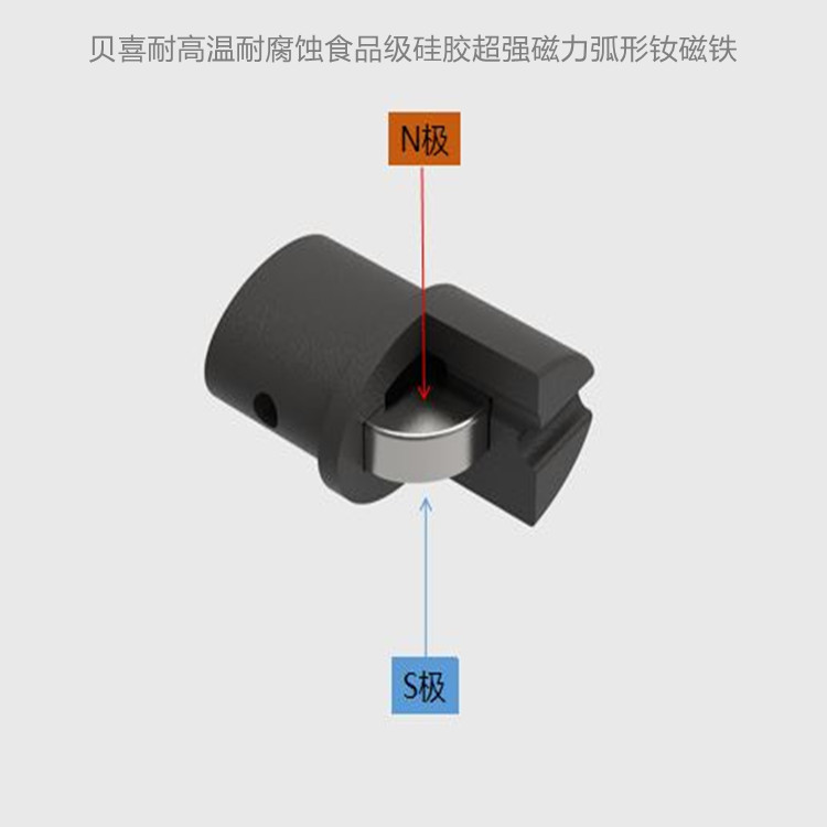 贝喜耐高温耐腐蚀食品级硅胶超强磁力弧形钕磁铁 - 图3