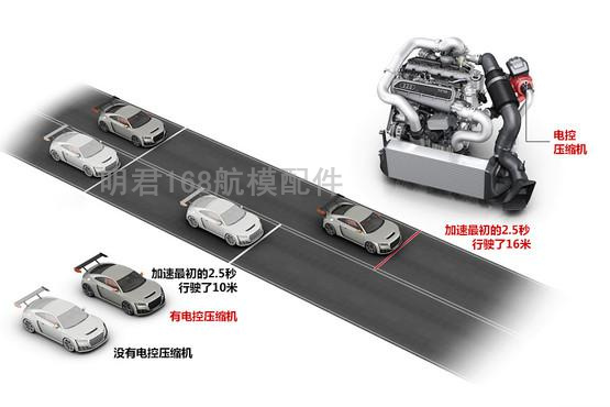 自动版汽车改装大功率电动涡轮增压器 12V 16.5A 10CM超暴力风扇-图3