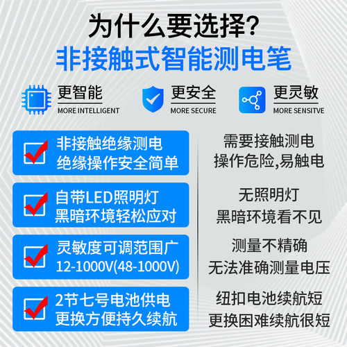 电笔电工专用测断线智能感应测漏电蜂鸣报警测电线专用电工测电笔 - 图2