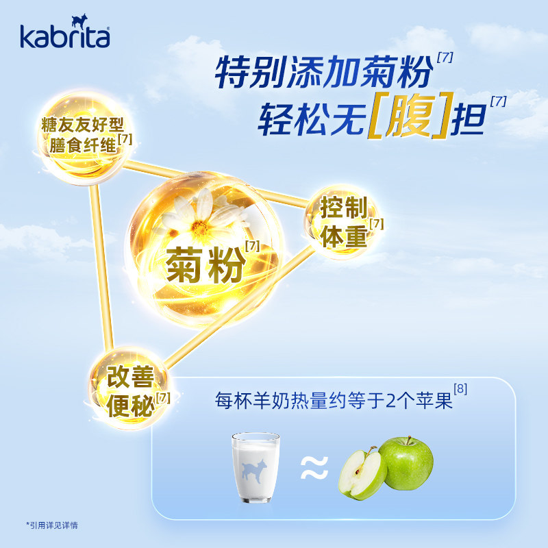 佳贝艾特澳版中老年进口羊奶粉A2学生成人粉高钙小蓝钙800g纯羊奶,淘宝优惠券,粉丝福利购,淘宝优惠卷