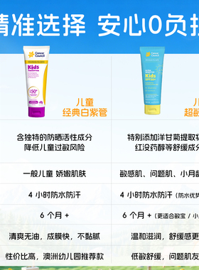 CancerCouncil6月+婴童安心防晒
