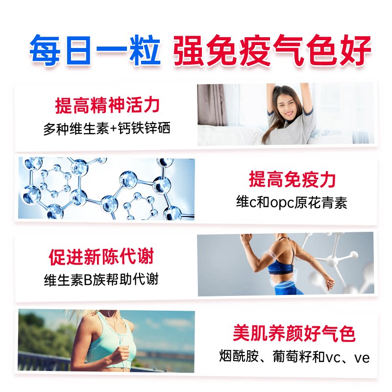 澳洲swisse斯维诗女士复合vc维生素 ChemistWarehouse海外复合维生素/矿物质