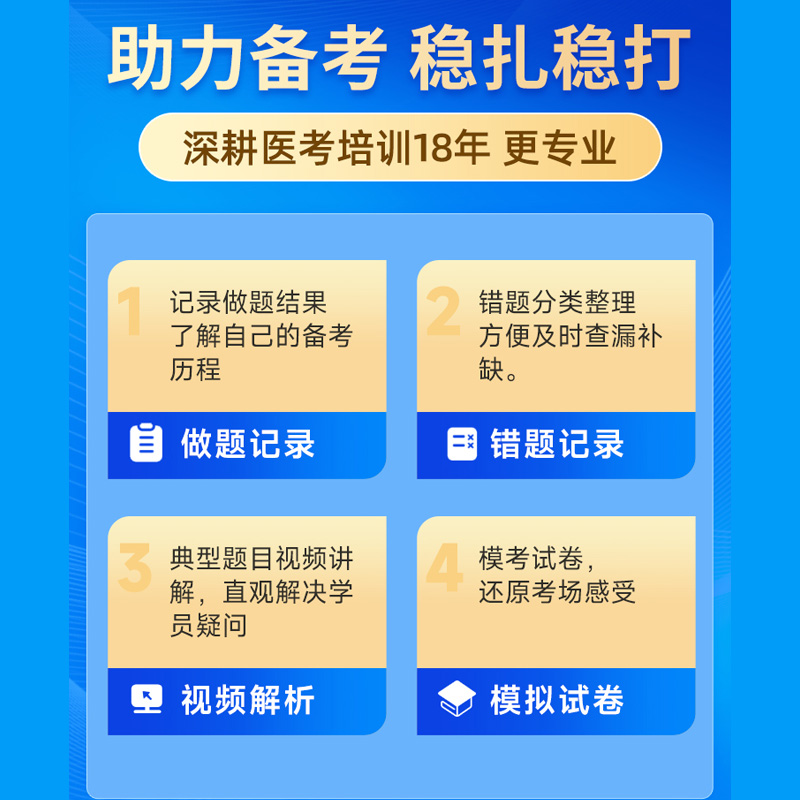 正保医学教育网密题库主管初级中级中西药师执业主治医师护师2025-图1