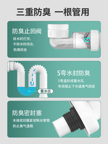 洗脸盆下水管道排水管配件纯铜洗漱台面盆下水器侧墙排防臭虫通用-图2