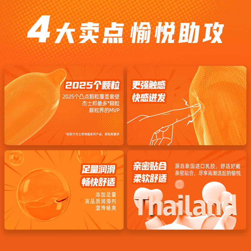 杰士邦避孕狼牙持久装颗粒 济德大药房避孕套