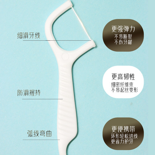 欧舒比牙线高拉力高分子纤维牙齿清洁剔牙牙线棒盒装12盒600支y型 - 图2