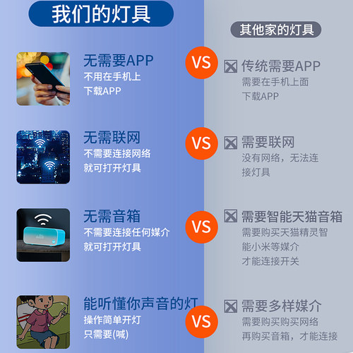 LED客厅吸顶灯2026款现代简约中古风全光谱创意全屋套餐卧室主灯 - 图2