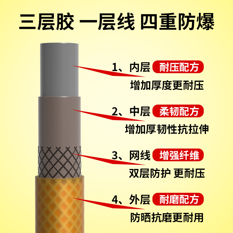 三胶一线加厚蛇皮管水龙头浇水管防爆pvc软管自来水塑料防冻6分管