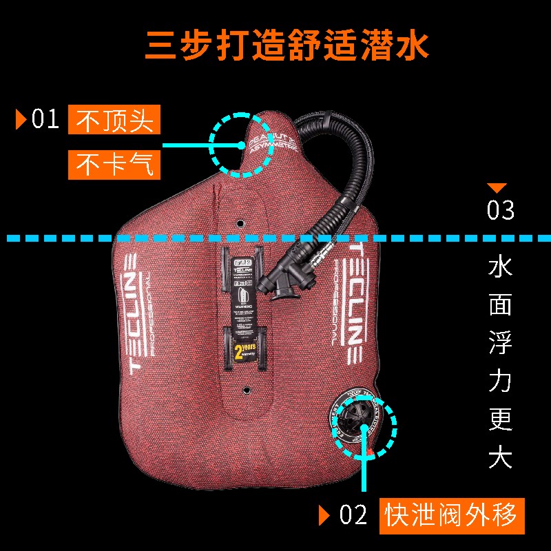 波兰Tecline Peanut 16不对称单瓶潜水背飞BCD碳纤维DIR超轻旅行-图1