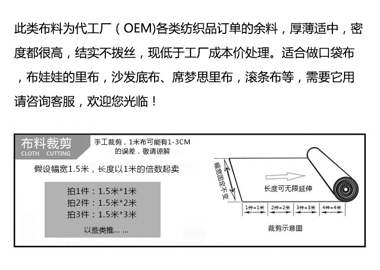 沙发辅料餐椅软床坐垫黑色底布里布吊顶布料包床垫子无纺布涤纶布 - 图0