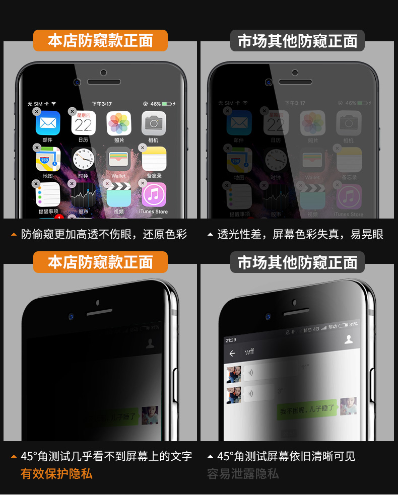 适用苹果15PROMAX iPhone14 12/13 iphon11pro 6 7 8plusXSMAX防偷窥全屏防窥钢化膜 - 图2