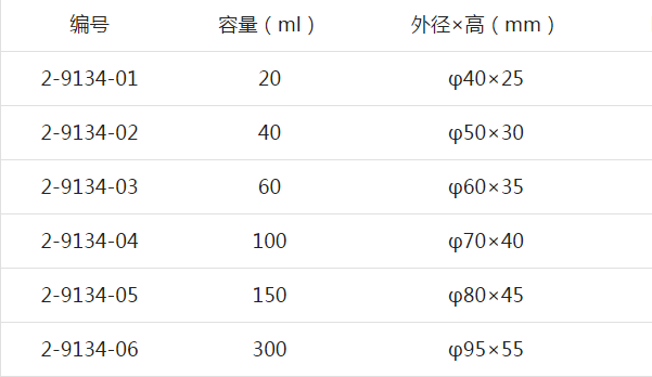 ASONE亚速旺实验用品 设备工具 结晶皿 結晶皿 DISH 结晶皿100ml - 图1