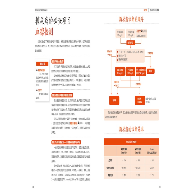 糖尿病自疗家庭使用手册 用对方法吃对食物食物营养配方科学调理营养医生帮你战胜糖尿病 降糖控糖疗法血糖高了怎么办 - 图2