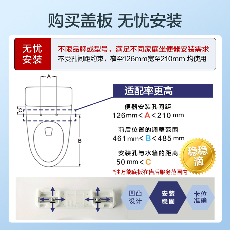 TOTO智能马桶盖圈盖TCF3B160智能马桶盖坐便卫洗丽加热座圈(03-A)-图1