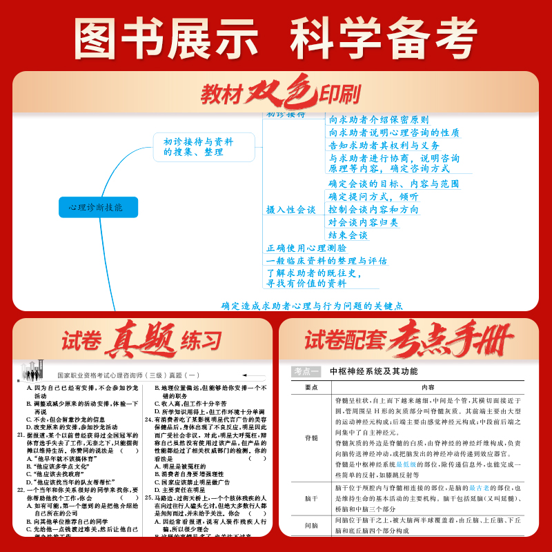 心理咨询师2023年考试书教材心理学咨询师三级历年真题试卷二级基础知识专业技能题库初级高级中科院2023国家职业资格i书籍习题-图0