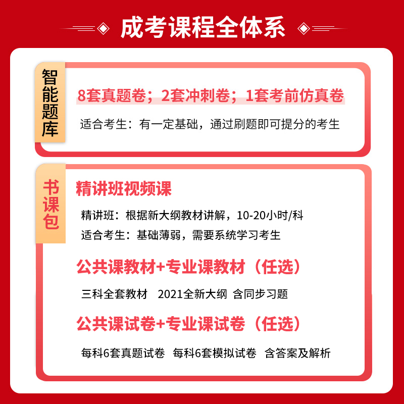 书课包 成人高考专升本2023年成人高考教材历年真题卷复习资料精讲班视频题库 政治英语高等数学一 天一成考专升本2023高数一课程 - 图3