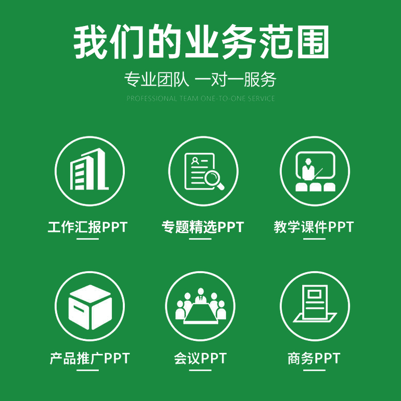 ppt制作代做排版美化工作总结专题汇报竞聘述职课件制作招商路演 - 图2