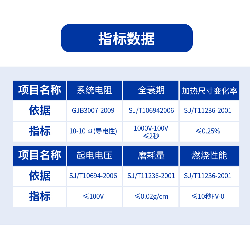 防静电pvc地板净化室防静电地胶PVC地板革同质透心地板电子车间 - 图0