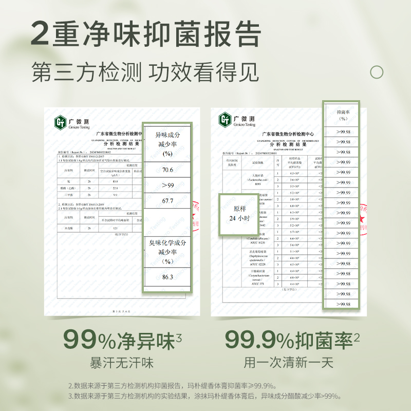 maputi香体膏止汗露女玛朴缇新腋下走珠滚珠石香膏香水液官方正-图1