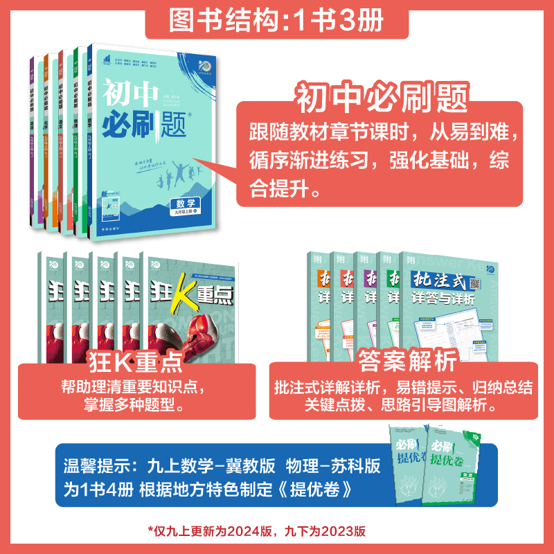 2024初中必刷题七年级下册八.九.年级数学语文英语物理化学政治历史地理生物人教版全套初一必刷题七下试卷测试卷练习册资料书上册 - 图0