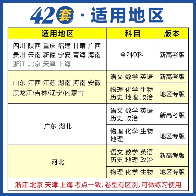 【新高考+各省专版】2025新版高考必刷卷42套政治全国必刷卷高考强区名校模拟试题汇编高中高三高考一轮总复习高考必刷题复习资料 - 图0