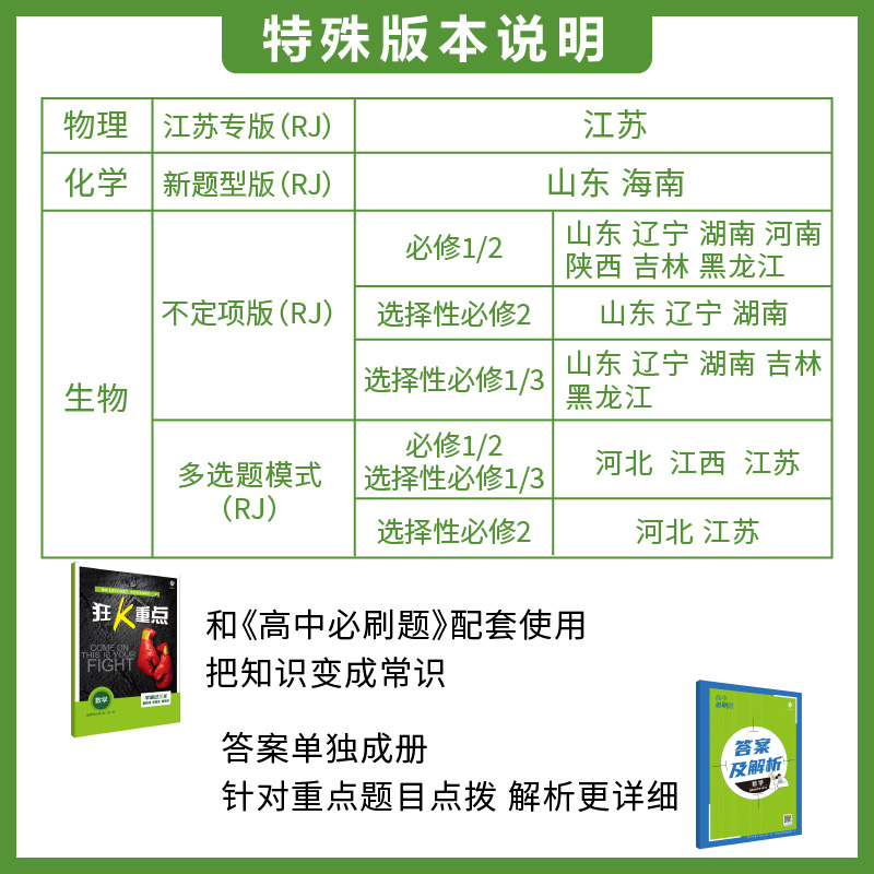 2025高中必刷题数学物理化学生物必修一1二2三人教版高一高二语文英语政治历史地理上册下册新教材选择性练习册教辅资料书狂k重点 - 图3