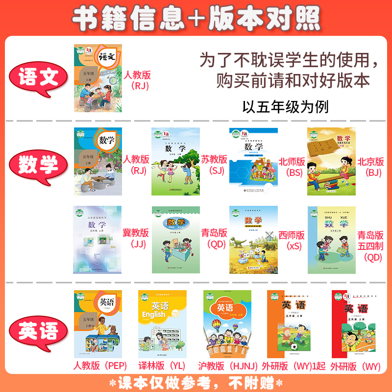 2025春小学英语听力能手一年级二年级三四五六年级下册人教版苏教译林全套英语同步练习册真题阅读理解专项强化训练默写上册资料书