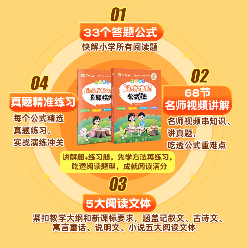 2023作业帮小学语文阅读理解公式法一二三四五六年级小学英语语法大全艾宾浩斯英语单词打卡必背单词记忆本三段式阅读理解答题公式