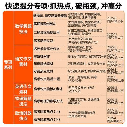 2026新版试题调研1-10辑新高考语文数学英语物理化学生物政治历史地理高考专项必刷题满分作文天星教育高三高中一轮二轮复习资料书 - 图0