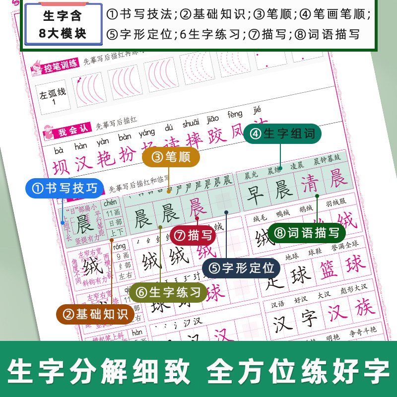 司马彦字帖小学生一年级二年级三年级四五六年级上册语文英语写字课课练人教版小学专用同步课本练字帖下册正楷书控笔训练每日一练