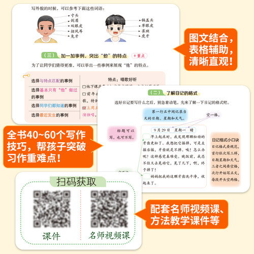 2026秋新版小学五年级同步作文上册人教版5年级作文起步入门作文书开心语文阅读理解专项训练小学生5上作文书范文大全写作技巧下册 - 图2