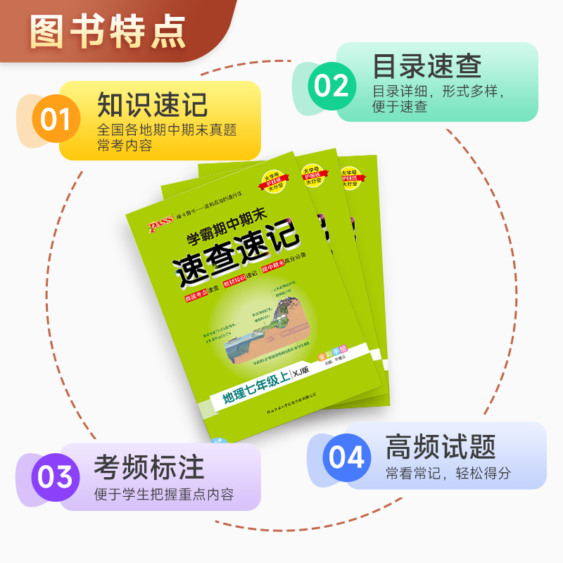 学霸期中期末速查速记地理湘教版七年级上册人教版基础知识速记开卷考试速查手册地理快速拿分考点一本全初一会考小四门复习资料书 - 图1