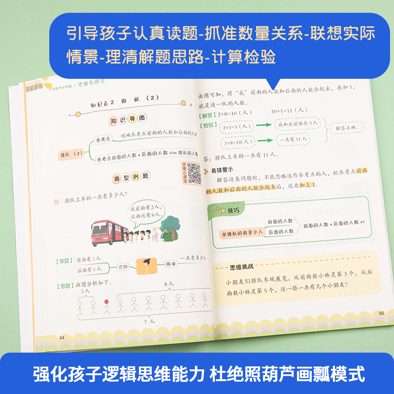 作业帮小学数学思维训练一二三四五六年级小学数学计算题数学应用题思维导图法专项训练强化训练同步阶梯思维训练口算计算天天练习-图0