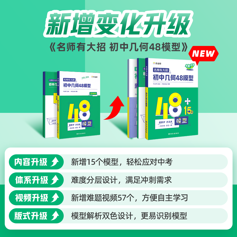 作业帮初中几何48模型中考辅助线数学专题专项训练函数练习题压轴题初中几何辅助线几何模型初一初二初三必刷题七八九年级总复习题 - 图0