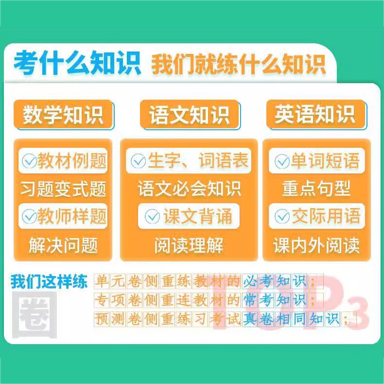 2025新版真题圈初中九年级上下全一册语文数学英语物理历史政治人教版期中期末测试卷名校联考9年级试卷单元测试卷月考卷冲刺卷