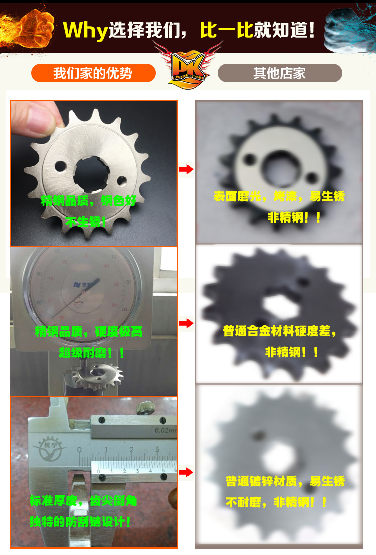 34-36齿 精钢90-110弯梁车后齿轮/链盘428 420齿 摩托车改装配件 - 图3