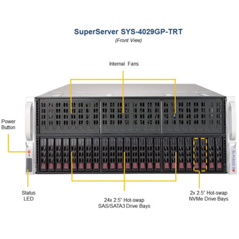 超微 双路 8卡GPU平台 4029GP-TRT 可扩展1代2代 23DIMM 深度学习 - 图3