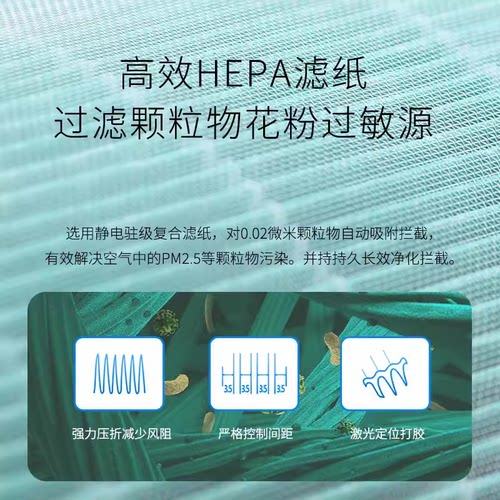 适配天然小负氧离子空气清新器PS05滤网除甲醛异味烟味pm2.5滤芯 - 图2