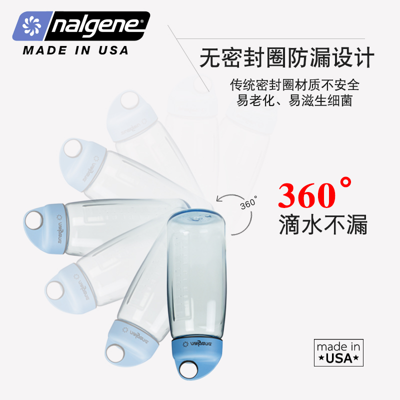 nalgene美国运动水杯塑料便携健身水壶女大容量耐高温杯子水瓶男-图1