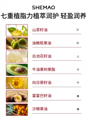 赵梦澈奢貌记忆香氛舒润身体乳