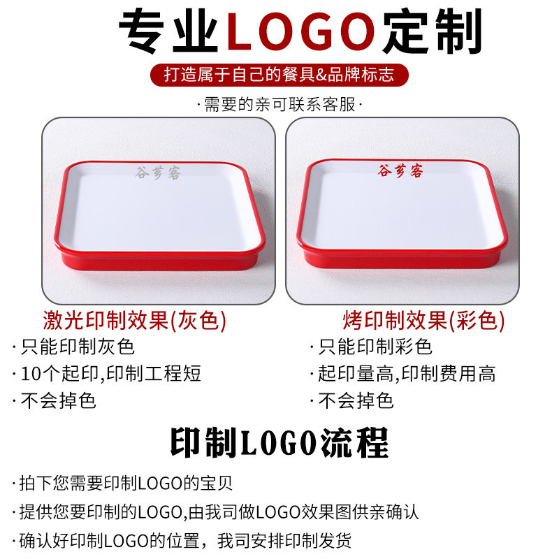 密胺火锅店餐具网红餐厅烤肉配菜盘子创意自助餐塑料凉菜碟子商用,淘宝优惠券,粉丝福利购,淘宝优惠卷