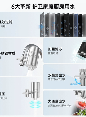 意开史蒂夫台上式活性炭净水器