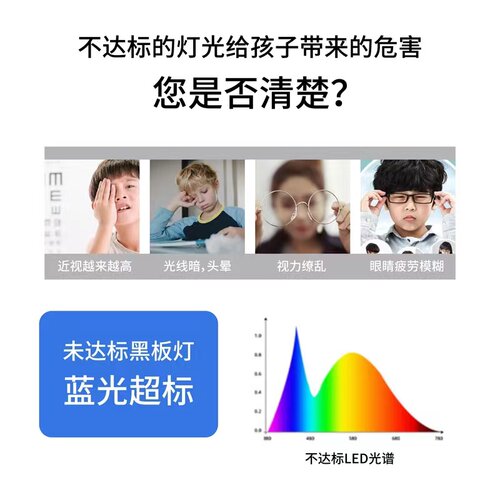 LED教室灯防眩光支架黑板灯学生护眼办公室学校培训机构专用照明 - 图0