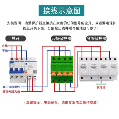t1PSD上海人民一级浪涌保护器防雷电涌避雷器三相电柜模块开关 - 图2
