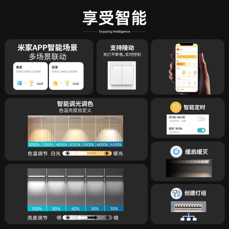 智能防眩格栅灯嵌入式射灯天花客厅家用长条线形无主灯已接入米家,淘宝优惠券,粉丝福利购,淘宝优惠卷