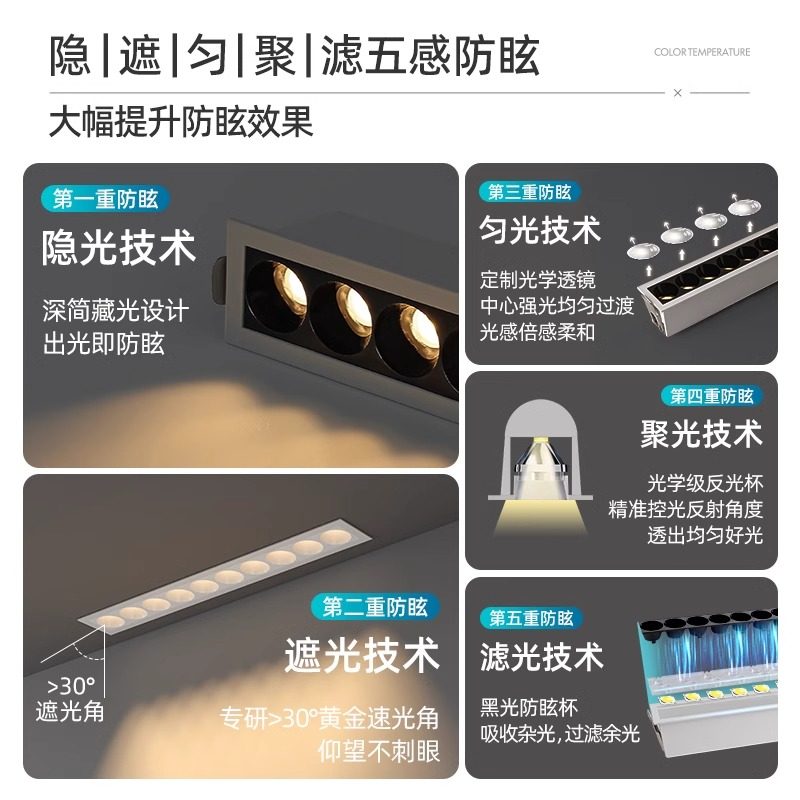 智能防眩格栅灯嵌入式射灯天花客厅家用长条线形无主灯已接入米家,淘宝优惠券,粉丝福利购,淘宝优惠卷